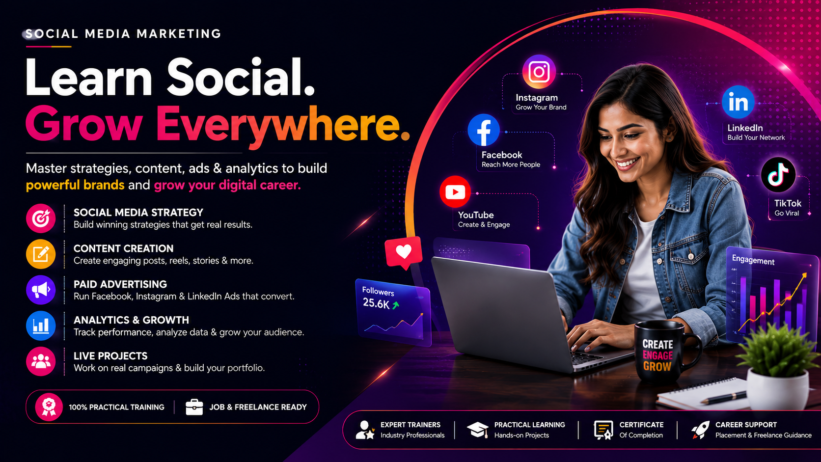 Social Media Marketing Pro Course